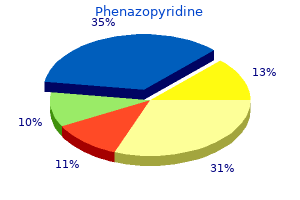 discount phenazopyridine 200mg fast delivery