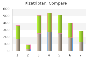 order rizatriptan 10mg line