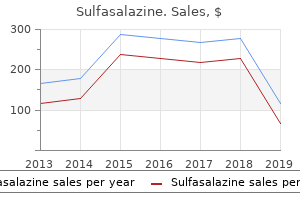 discount 500 mg sulfasalazine fast delivery