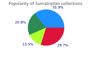 best order for sumatriptan