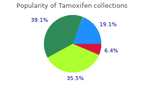 order tamoxifen 20 mg free shipping