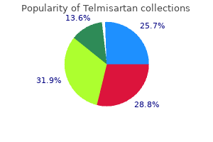 buy telmisartan 40 mg without prescription
