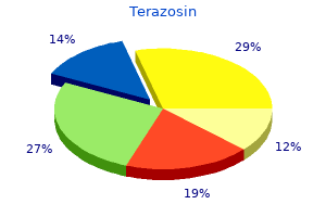 discount terazosin 2mg without prescription