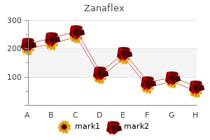 generic zanaflex 2 mg amex