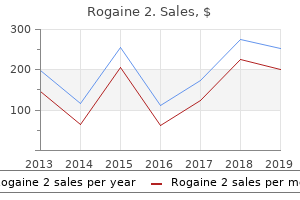 purchase rogaine 2 60 ml without prescription
