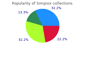 buy simpiox 3 mg without a prescription