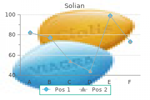 purchase solian online from canada