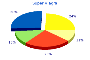 super viagra 160 mg free shipping