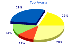 order top avana 80mg with amex