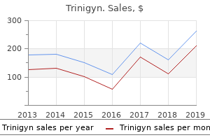 trinigyn 300 mg on line