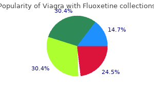 proven 100/60 mg viagra with fluoxetine