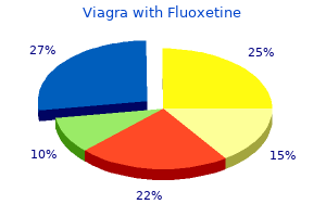 buy line viagra with fluoxetine