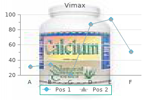 generic vimax 30caps on-line