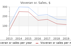 buy voveran sr 100 mg otc