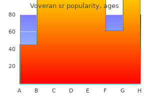 cheap voveran sr 100mg fast delivery